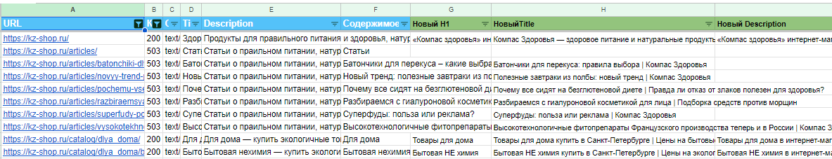 Новая структура каталога магазина здоровой еды