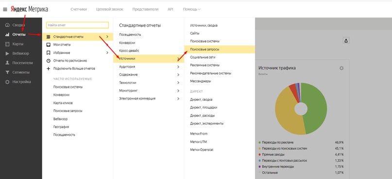 Сбор частотности запросов в Key Collector