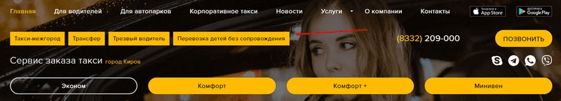 График роста позиций по запросу такси Киров