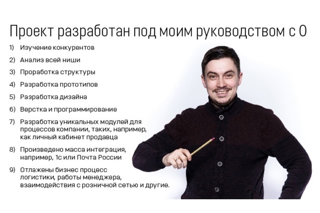 Магазин сумок: 16 внедрений за 12 дней