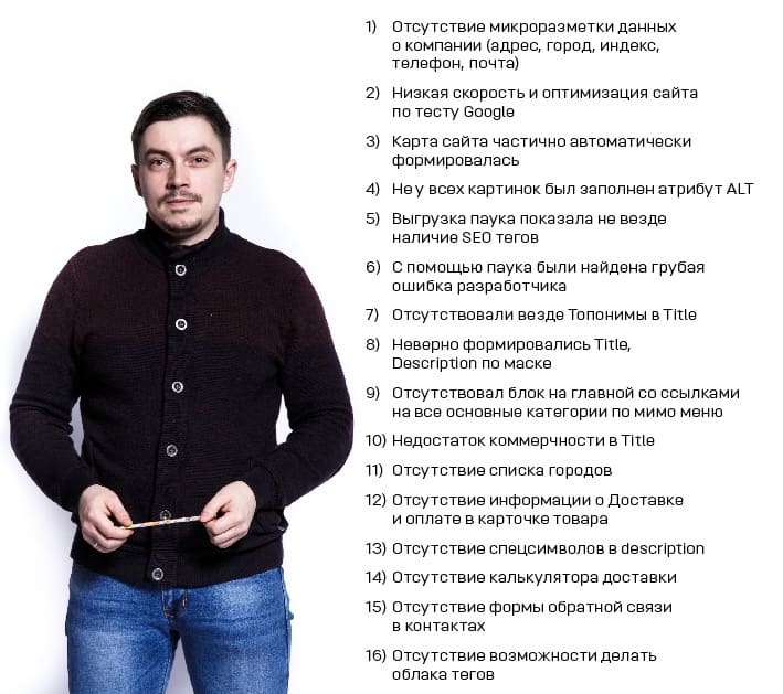 Рост видимости и показов после внедрений