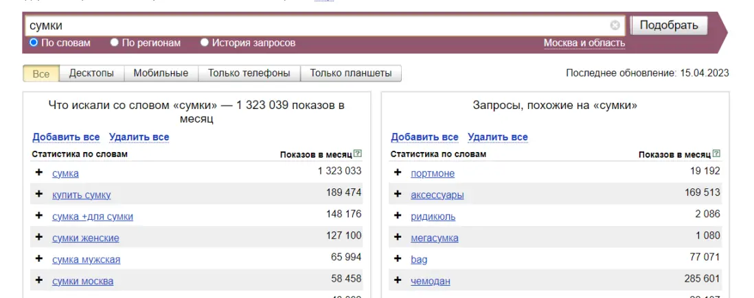 Проработка страниц категории под ТОП выдачи