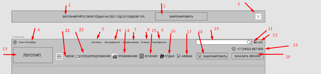 Прототип основного меню с фильтрами