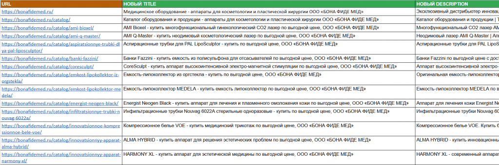 Новые разделы каталога медоборудования